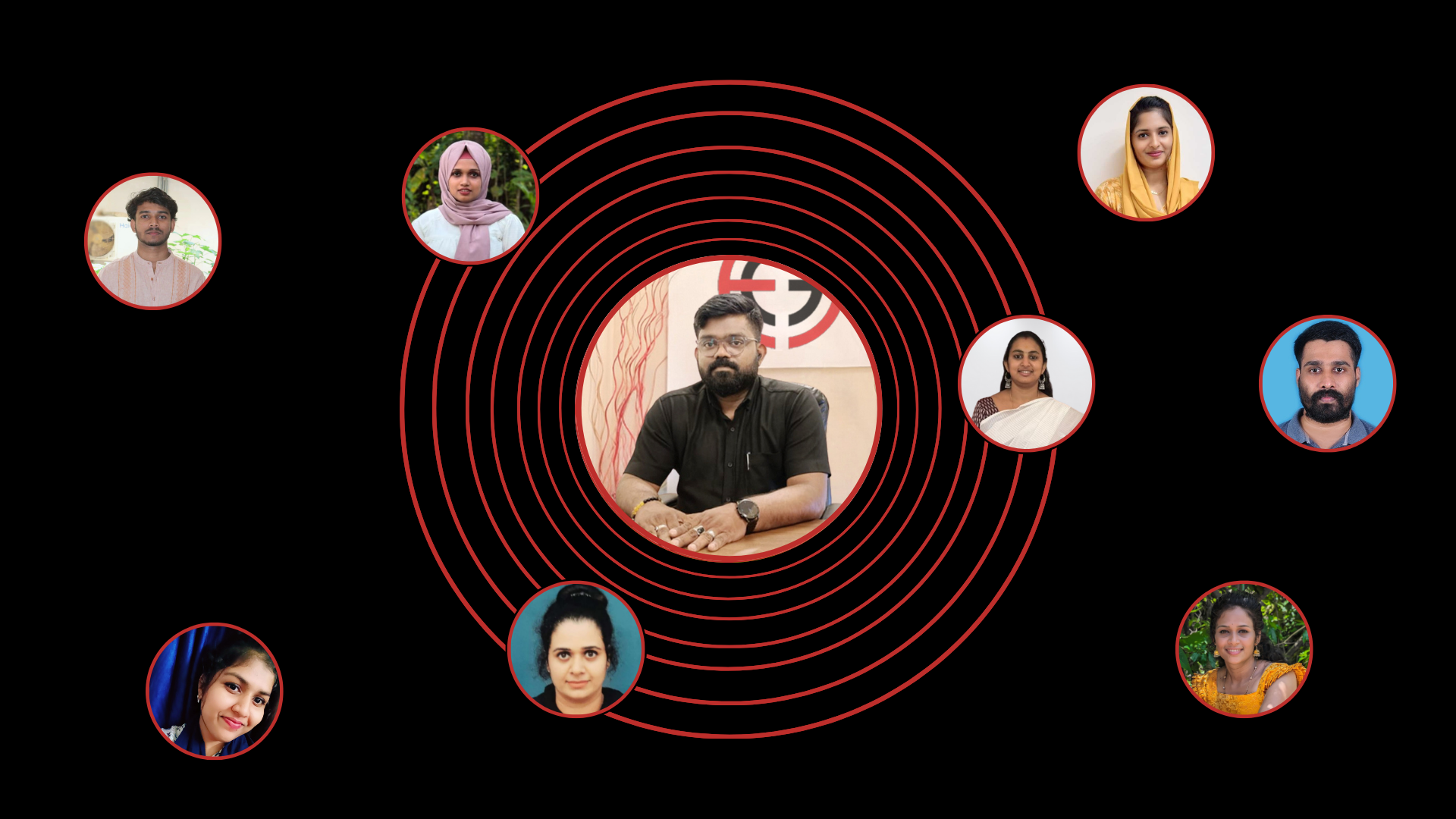 Experts Behind Excellence Group of Companies