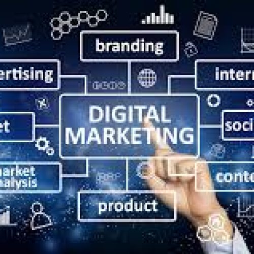 The Power of Digital Marketing in Today’s Business Landscape